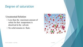 Solutions.pptx