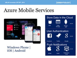 MILAN november 28th/29th, 2014 - Speaker’s name 
Azure Mobile Services 
Windows Phone | 
iOS | Android 
SQL Table 
Storage 
Mongo 
DB 
Facebook Twitter Google 
APNS GCM Notification 
Hubs 
… 
… 
… 
 
