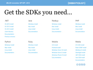 MILAN november 28th/29th, 2014 -Speaker’s name 
Get the SDKs you need…  