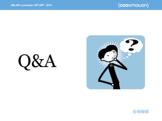 MILAN november 28th/29th, 2014 -Speaker’s name 
Q&A  