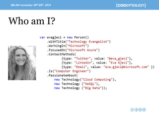 MILAN november 28th/29th, 2014 -Speaker’s name 
WhoamI?  