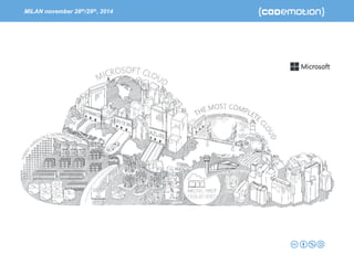 MILAN november 28th/29th, 2014 -Speaker’s name 