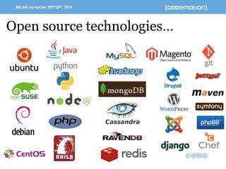 MILAN november 28th/29th, 2014 -Speaker’s name 
Open source technologies…  