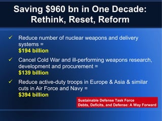 Saving $960 bn in One Decade: Rethink, Reset, Reform Reduce number of nuclear weapons and delivery systems = $194 billion Cancel Cold War and ill-performing weapons research, development and procurement = $139 billion Reduce active-duty troops in Europe & Asia & similar cuts in Air Force and Navy = $394 billion Sustainable Defense Task Force Debts, Deficits, and Defense: A Way Forward 