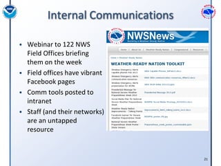 Internal Communications

• Webinar to 122 NWS
  Field Offices briefing
  them on the week
• Field offices have vibrant
  F...