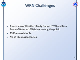 WRN Challenges



• Awareness of Weather-Ready Nation (25%) and Be a
  Force of Nature (10%) is low among the public
• 199...