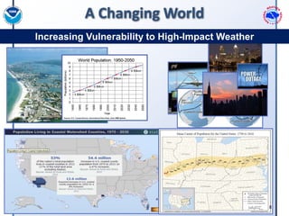 A Changing World
Increasing Vulnerability to High-Impact Weather




                                                  8
 ...