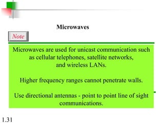 1.31
Microwaves are used for unicast communication such
as cellular telephones, satellite networks,
and wireless LANs.
Higher frequency ranges cannot penetrate walls.
Use directional antennas - point to point line of sight
communications.
Note
Microwaves
 
