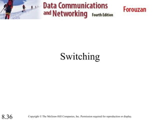 8.36
Switching
Copyright © The McGraw-Hill Companies, Inc. Permission required for reproduction or display.
 
