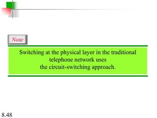 8.48
Switching at the physical layer in the traditional
telephone network uses
the circuit-switching approach.
Note
 