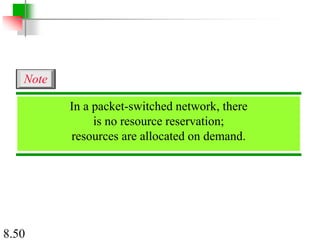 8.50
In a packet-switched network, there
is no resource reservation;
resources are allocated on demand.
Note
 