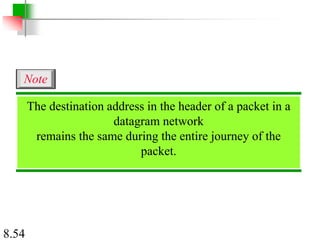 8.54
The destination address in the header of a packet in a
datagram network
remains the same during the entire journey of the
packet.
Note
 