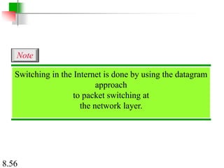 8.56
Switching in the Internet is done by using the datagram
approach
to packet switching at
the network layer.
Note
 