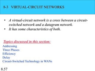 8.57
8-3 VIRTUAL-CIRCUIT NETWORKS
• A virtual-circuit network is a cross between a circuit-
switched network and a datagram network.
• It has some characteristics of both.
Addressing
Three Phases
Efficiency
Delay
Circuit-Switched Technology in WANs
Topics discussed in this section:
 
