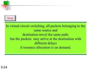 8.64
In virtual-circuit switching, all packets belonging to the
same source and
destination travel the same path;
but the packets may arrive at the destination with
different delays
if resource allocation is on demand.
Note
 