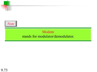 9.73
Modem
stands for modulator/demodulator.
Note
 