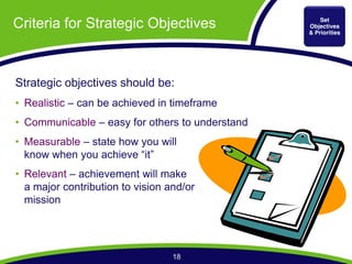 Criteria for Strategic Objectives                      Set
                                                   Objectives
                                                   & Priorities




Strategic objectives should be:
 Realistic   can be achieved in timeframe
 Communicable      easy for others to understand
 Measurable     state how you will


 Relevant achievement will make
 a major contribution to vision and/or
 mission




                                 18
 