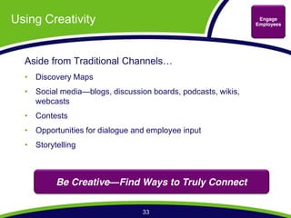 Using Creativity                                               Engage
                                                              Employees




    Discovery Maps
    Social media blogs, discussion boards, podcasts, wikis,
    webcasts
    Contests
    Opportunities for dialogue and employee input
    Storytelling



          Be Creative Find Ways to Truly Connect

                                 33
 