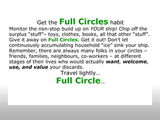 Get the  Full Circles  habit Monitor the non-stop build up on  YOUR  ship! Chip off the surplus “stuff”– toys, clothes, books, all that other “stuff”. Give it away on  Full Circles . Get it out! Don’t let continuously accumulating household “ice” sink your ship. Remember, there are always many folks in your circles – friends, families, neighbours, co-workers – at different stages of their lives who would actually   want ,  welcome ,  use, and value  your discards.  Travel lightly… Full Circle … 