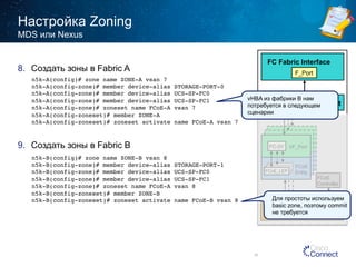 Настройка Zoning 
8. Создать зоны в Fabric A 
9. Создать зоны в Fabric B 
vHBA из фабрики B нам 
потребуется в следующем 
сценарии 
45 
MDS или Nexus 
n5k-A(config)# zone name ZONE-A vsan 7! 
n5k-A(config-zone)# member device-alias STORAGE-PORT-0! 
n5k-A(config-zone)# member device-alias UCS-SP-FC0! 
n5k-A(config-zone)# member device-alias UCS-SP-FC1! 
n5k-A(config-zone)# zoneset name FCoE-A vsan 7! 
n5k-A(config-zoneset)# member ZONE-A! 
n5k-A(config-zoneset)# zoneset activate name FCoE-A vsan 7! 
n5k-B(config)# zone name ZONE-B vsan 8! 
n5k-B(config-zone)# member device-alias STORAGE-PORT-1! 
n5k-B(config-zone)# member device-alias UCS-SP-FC0! 
n5k-B(config-zone)# member device-alias UCS-SP-FC1! 
n5k-B(config-zone)# zoneset name FCoE-A vsan 8! 
n5k-B(config-zoneset)# member ZONE-B! 
n5k-B(config-zoneset)# zoneset activate name FCoE-B vsan 8! 
FC Fabric Interface 
FC-2V VF_Port 
FCoE 
Entity 
FFCCooEE__LLEEPP FCoE_LEP 
F_Port 
FC Switching Element 
Для простоты используем 
basic Ethernet_zone, Port 
поэтому commit 
не требуется 
FCoE 
Controller 
Lossless Ethernet MAC 
 