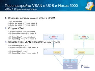 Перенастройка VSAN в UCS и Nexus 5000 
VSAN & Сервисный профиль 
1. Поменять местами номера VSAN в UCSM 
2. Создать VSAN: 
N5K-A N5K-B 
VSAN 8 
VSAN 7 
VLAN 8 
VLAN 7 
3. Создать FCoE VLAN и привязать к нему VSAN 
FI-A FI-B 
49 
VSAN fcoe-demo! 
Fabric A: VSAN 8 / FCoE VLAN 8! 
Fabric B: VSAN 7 / FCoE VLAN 7! 
n5k-A(config)# vsan database! 
n5k-A(config-vsan-db)# vsan 8! 
! 
n5k-B(config)# vsan database! 
n5k-B(config-vsan-db)# vsan 7! 
n5k-A(config)# vlan 8! 
n5k-A(config-vlan)# fcoe vsan 8! 
! 
n5k-B(config)# vlan 7! 
n5k-B(config-vlan)# fcoe vsan 7! 
Server 1 
B420-M3 
vfc 1491 
vfc 1492 
8 
fc0 
VSAN 7 
8 
fc1 
VSAN 7 
 