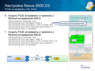 Настройка Nexus 5000 2/2 
6. Создать FCoE интерфейсы и привязать к 
Ethernet интерфейсам N5K-A 
7. Создать FCoE интерфейсы и привязать к 
Ethernet интерфейсам N5K-B 
Тип порта E_Port (Expansion Port) 
51 
FCoE интерфейсы (VE_Port) 
n5k-A(config)# interface vfc5! 
n5k-A(config-if)# switchport mode E ! 
n5k-A(config-if)# switchport trunk allowed vsan 7-8! 
n5k-A(config-if)# bind interface port-channel 5! 
n5k-A(config-if)# no shutdown ! 
n5k-B(config)# interface vfc5! 
n5k-B(config-if)# switchport mode E! 
n5k-B(config-if)# switchport trunk allowed vsan 7-8! 
n5k-B(config-if)# bind interface port-channel 5! 
n5k-B(config-if)# no shutdown! 
FC Fabric Interface 
E_Port 
FC Switching Element 
FC-2V VE_Port 
FCoE_LEP FCoE 
Entity 
Ethernet_Port 
FCoE 
Controller 
Lossless Ethernet MAC 
po5 
N5K-A e1/5 N5K-B 
vfc5 VSAN 7,8 vfc5 
e1/6 
e1/5 
e1/6 
VLAN 7,8 
 