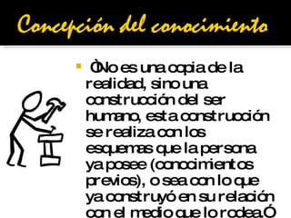 “ No es una copia de la realidad, sino una construcción del ser humano, esta construcción se realiza con los esquemas que la persona ya posee (conocimientos previos), o sea con lo que ya construyó en su relación con el medio que lo rodea.” Gladys Sanhueza 