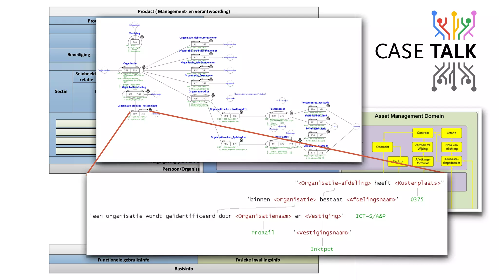 molo^fi
áåíÉÖê~íáåÖ=íÜÉ=ÉåíÉêéêáëÉ
 