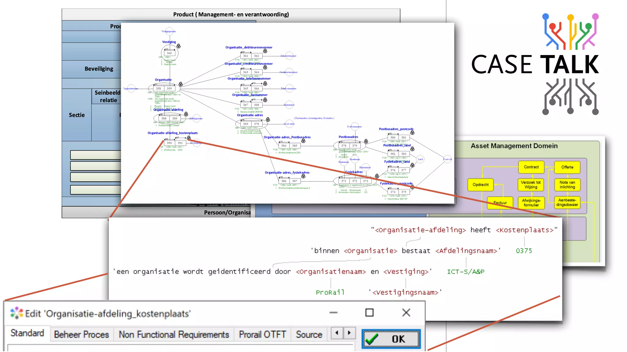 molo^fi
áåíÉÖê~íáåÖ=íÜÉ=ÉåíÉêéêáëÉ
 
