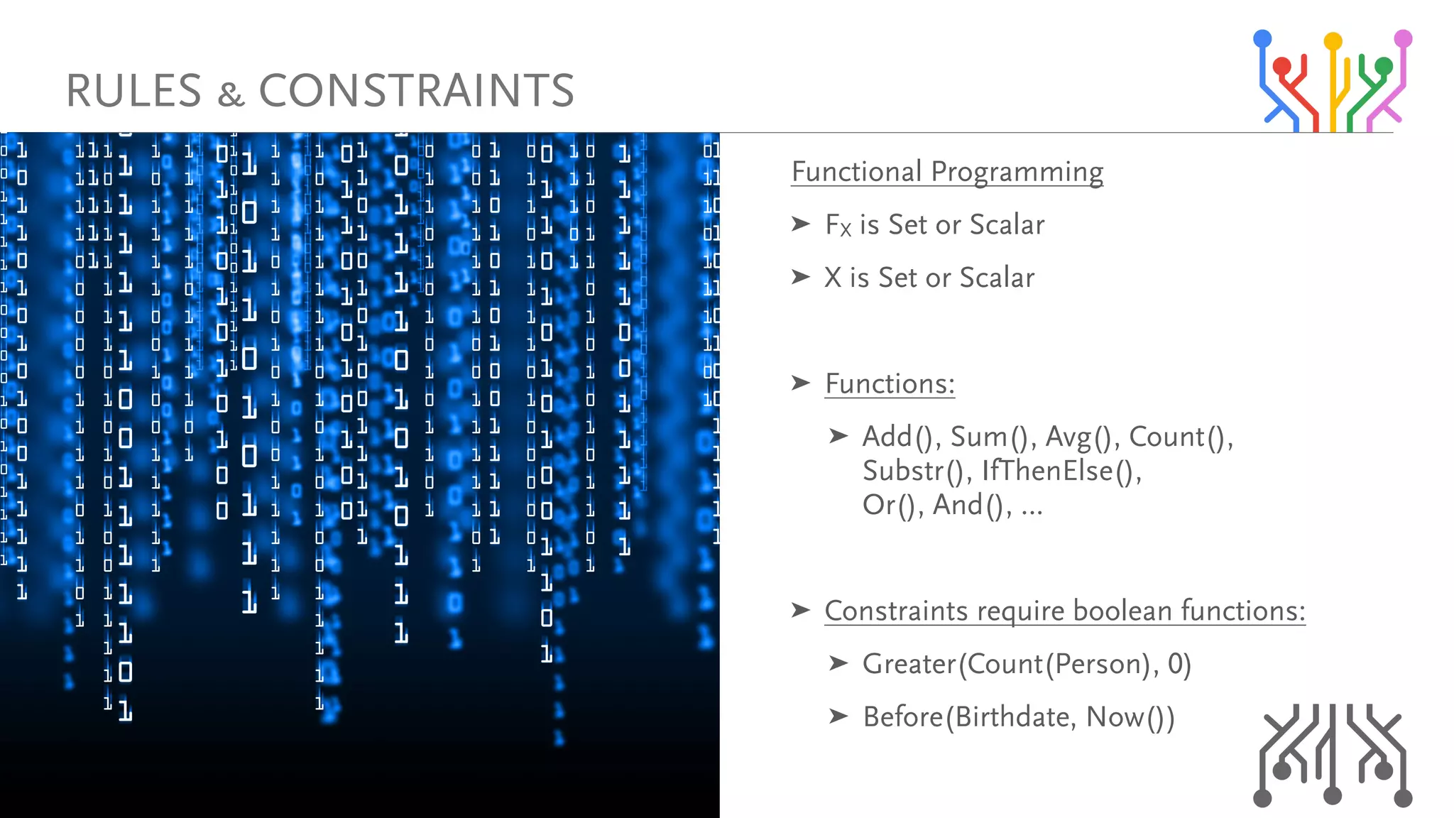 cìåÅíáçå~ä=mêçÖê~ããáåÖ=
➤ cu=áë=pÉí=çê=pÅ~ä~ê=
➤ u=áë=pÉí=çê=pÅ~ä~ê=
➤ cìåÅíáçåëW=
➤ ^ÇÇEFI=pìãEFI=^îÖEFI=`çìåíEFI=
pìÄëíêEFI=fÑqÜÉåbäëÉEFI=
lêEFI=^åÇEFI=Á=
➤ `çåëíê~áåíë=êÉèìáêÉ=ÄççäÉ~å=ÑìåÅíáçåëW=
➤ dêÉ~íÉêE`çìåíEmÉêëçåFI=MF=
➤ _ÉÑçêÉE_áêíÜÇ~íÉI=kçïEFF
oribp=C=`lkpqo^fkqp
 