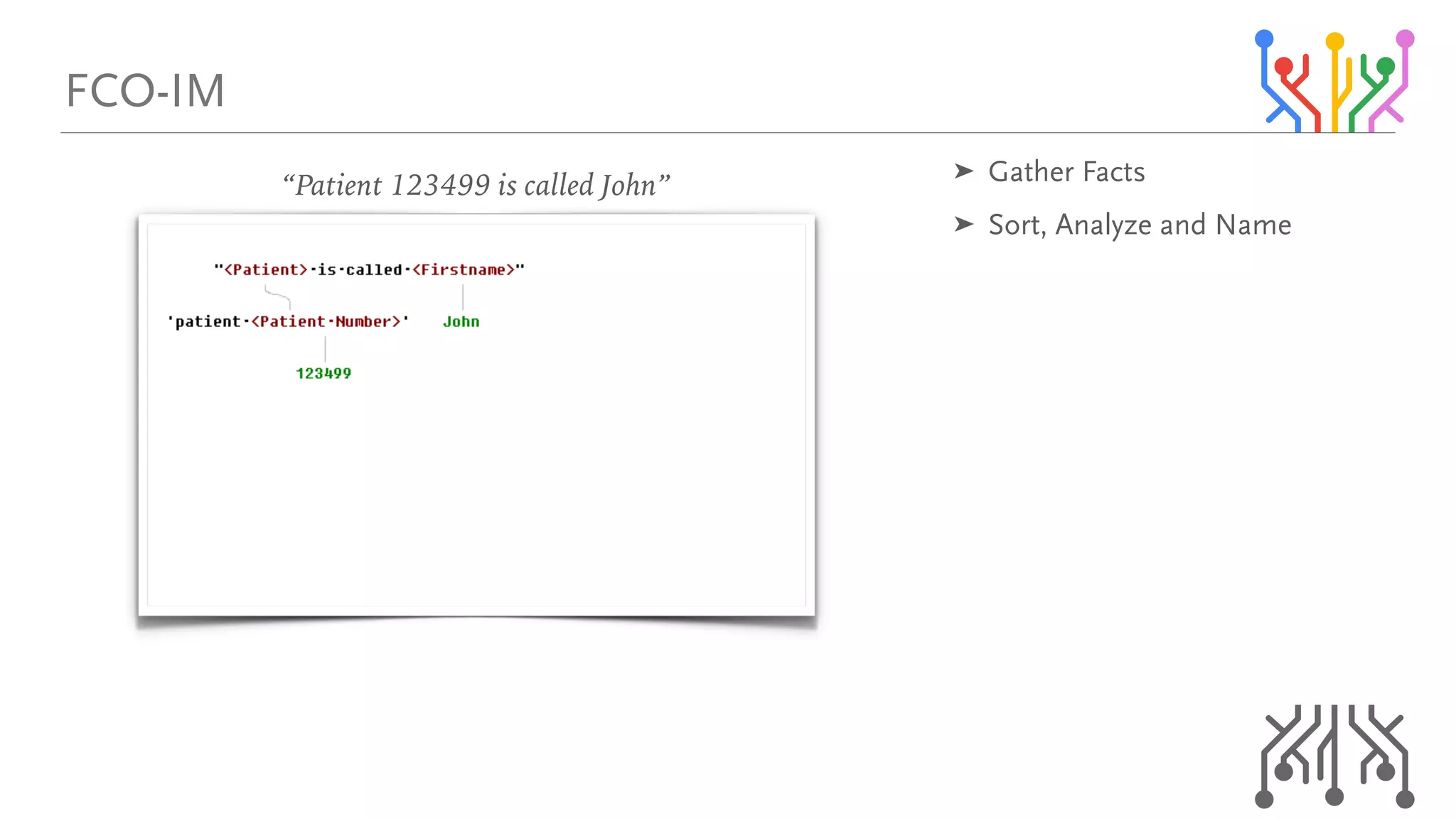 c`lJfj
“Patient 123499 is called John”
➤ d~íÜÉê=c~Åíë=
➤ pçêíI=^å~äóòÉ=~åÇ=k~ãÉ
 