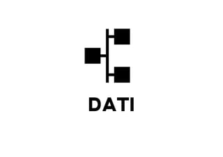 DATI
 