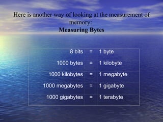 Here is another way of looking at the measurement of memory:   Measuring Bytes 8 bits = 1 byte 1000 bytes = 1 kilobyte 1000 kilobytes = 1 megabyte 1000 megabytes = 1 gigabyte 1000 gigabytes = 1 terabyte 