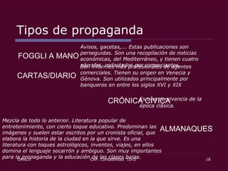 Tipos de propaganda ALMANAQUES FOGGLI A MANO CARTAS/DIARIO CRÓNICA CÍVICA Avisos, gacetas,... Estas publicaciones son perseguidas. Son una recopilación de noticias económicas, del Mediterráneo, y tienen cuatro párrafos, redactados por comerciantes. Son informes más profesionales de agentes comerciales. Tienen su origen en Venecia y Génova. Son utilizados principalmente por banqueros en entre los siglos XVI y XIX Es una pervivencia de la época clásica.   Mezcla de todo lo anterior. Literatura popular de entretenimiento, con cierto toque educativo. Predominan las imágenes y suelen estar escritos por un cronista oficial, que elabora la historia de la ciudad en la que sirve. Es una literatura con toques astrológicos, inventos, viajes, en ellos domina el lenguaje socarrón y ambiguo. Son muy importantes para la propaganda y la educación de las clases bajas. 