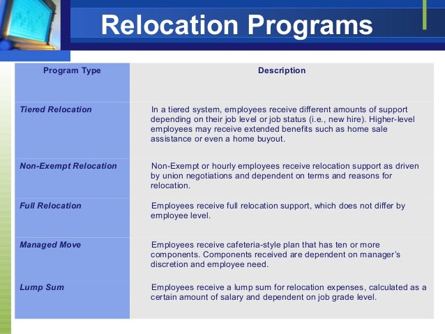 managing relocation services while maintaining employee relocation benefit
