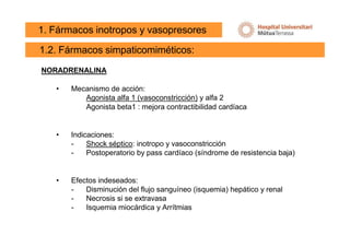 Inotropos farmacos cardiovasculares mas comunes en uci | PPTX