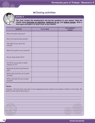 100
FEELINGS AND EMOTIONS
Closing activities
Pair work. Answer the questionnaire and ask the questions to your partner. Write the
results using participles as adjectives, adjectives for art, and relative clauses. Write a
final report and paste it or hand it over to your teacher.
Question Your answer
Your partner’s
Answer
Who is the best male actor?
Who is the best female actress?
How often do you go to the
movies?
What movie genre is your favorite?
Do you enjoy action films?
Is it OK for young kids to watch
violence on TV?
What was the last movie that you
saw?
What is the worst film you’ve seen
recently?
What is the best film you’ve seen
recently?
Results:
Example: I think the best male actor is the outstanding Antony Hopkins who started in Silence of the lambs. My
partner thinks that the best actor is...
_________________________________________________________________________________________________
_________________________________________________________________________________________________
_________________________________________________________________________________________________
_________________________________________________________________________________________________
_________________________________________________________________________________________________
_________________________________________________________________________________________________
_________________________________________________________________________________________________
_________________________________________________________________________________________________
_________________________________________________________________________________________________
_
Activity: 8
 