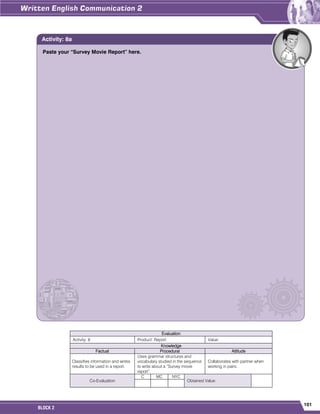 101
BLOCK 2
Evaluation
Activity: 8 Product: Report. Value:
Knowledge
Factual Procedural Attitude
Classifies information and writes
results to be used in a report.
Uses grammar structures and
vocabulary studied in the sequence
to write about a “Survey movie
report”.
Collaborates with partner when
working in pairs.
Co-Evaluation
C MC NYC
Obtained Value:
Paste your “Survey Movie Report” here.
Activity: 8a
 