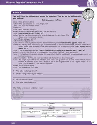 107
BLOCK 2
Evaluation
Activity: 4 Product: Brief repot. Value:
Knowledge
Factual Procedural Attitude
Uses vocabulary acquired to be
practiced in a dialogue.
Practices vocabulary in a dialogue
and recognizes new grammar
structures.
Integrates vocabulary to his/her
knowledge to be used in an oral
practice.
Co-Evaluation
C MC NYC
Obtained Value:
Pair work. Read the dialogue and answer the questions. Then act out the dialogue with
your partners.
Getting Advice on the Phone
Clinic: Hello, Children's Clinic.
Mother: Hello. Could I speak to a consulting nurse?
Clinic: Yes, Hold one moment please.
Mother: OK.
Nurse: Hello, how can I help you?
Mother: My son isn't feeling well and I'd like to get some advice.
Nurse: I see he has a problem. Doesn’t he?
Mother: Well, he has been coughing for several days now. I'm wondering if he
should come in and see the doctor.
Nurse: He is a teenager, isn’t he?
Mother: No, he is 3 years old.
Nurse: Does he have any other symptoms like fever and runny nose? He has lost his appetite. Hasn’t he?
Mother: No, actually other than the cough, he seems healthy. I am concerned though, because some of his
sister's friends have whooping cough and I know that it can be very contagious. That’s a pretty serious
illness. Isn’t it?
Nurse: It can be serious with babies. Your son has been immunized against whooping cough. Hasn’t he?
Mother: I'm not sure. He did get all of the suggested vaccinations. I will look it up in our records.
Nurse: If he has been immunized recently, it is very unlikely that he would catch whooping cough, even if he
has been exposed.
Mother: Sounds like I don't have to worry about that, but what shall I do about his cough?
Nurse: The cough is probably a viral infection. It will help if you give him lots of fluids and a hot bath before
bedtime. A humidifier is also helpful. Keep an eye on the cough to watch to see if it gets worse. Call us
again if he has a fever or if you are still concerned.
Mother: Thanks for your advice.
Nurse: You are welcome. Good-bye.
1. What is the mother’s problem? ___________________________________________________________________
2. What is wrong with the 3 year old son? ____________________________________________________________
_________________________________________________________________________________________________
3. Has he been immunized? _______________________________________________________________________
4. What is the nurse final advice? ___________________________________________________________________
_________________________________________________________________________________________________
What do the sentences in bold letters mean? ___________________________________________________________
_________________________________________________________________________________________________
_________________________________________________________________________________________________
_________________________________________________________________________________________________
Activity: 4
 