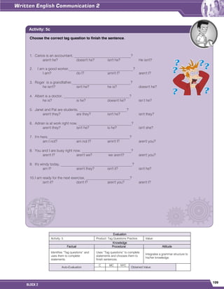 109
BLOCK 2
Evaluation
Activity: 5 Product: Tag Questions Practice. Value:
Knowledge
Factual Procedural Attitude
Identifies “Tag questions” and
uses them to complete
statements.
Uses “Tag questions” to complete
statements and chooses them to
finish sentences.
Integrates a grammar structure to
his/her knowledge.
Auto-Evaluation
C MC NYC
Obtained Value:
Choose the correct tag question to finish the sentence.
1. Carlos is an accountant, _______________________________?
aren't he? doesn't he? isn't he? He isn't?
2. I am a good worker,___________________________________?
I am? do I? amn't I? aren't I?
3. Roger is a grandfather,________________________________?
he isn't? isn't he? he is? doesn't he?
4. Albert is a doctor, ____________________________________?
he is? is he? doesn't he? isn’t he?
5. Janet and Pat are students, __________________________?
aren't they? are they? isn't he? isn't they?
6. Adrian is at work right now, _____________________________?
aren't they? isn't he? is he? isn't she?
7. I'm here, ____________________________________________?
am I not? am not I? amn't I? aren't you?
8. You and I are busy right now, ___________________________?
aren't I? aren't we? we aren't? aren't you?
9. It's windy today, _______________________________________?
am I? aren't they? isn't it? isn't he?
10.I am ready for the next exercise, ________________________?
isn't it? don't I? aren't you? aren't I?
Activity: 5c
 
