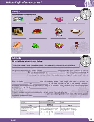 11
BLOCK 1
Evaluation
Activity: 2 Product: Vocabulary review. Value:
Knowledge
Factual Procedural Attitude
Identifies vocabulary, spelling,
and facts about previous
knowledge.
Applies vocabulary, spelling, and
previous knowledge about food.
Shows independence when
applying previous knowledge.
Auto-Evaluation
C MC NYC
Obtained Value:
Write the name under the picture.
_______________ ___________________ _________________ __________________
_______________ ___________________ _________________ __________________
_______________ ___________________ _________________ __________________
Activity: 2
Fill in the blanks with words from the box.
Chef – cook – dessert – dinner – dishwasher – waiter – lunch - salad- soup – breakfast – brunch – tip- appetizer
The person who serves your food is called a ___________________. The person who cooks your food is called a
____________________ if it is a cheap restaurant or a _____________________ if it is an expensive restaurant. A
___________________ is somebody who washes dishes. If the food and service is good, people usually leave a
__________________.
Most people eat ____________________ after they wake up. Around noon people have their midday meal, or
_____________________. And ___________________ is the meal that people eat in the evening. However,
sometimes, especially on Sunday, people like to sleep in, so instead of having breakfast, they eat a meal between
breakfast and lunch called ______________________.
At lunch or dinner sometimes people order a snack before the meal called an ________________________. A
__________________ or a ___________________ is often served alongside the main meal. After dinner, people
sometimes treat themselves to ___________________.
Activity: 2a
 