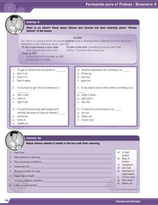 110
FEELINGS AND EMOTIONS
What is an Idiom? Read about idioms and choose the best meaning about “Illness
Idioms” in the boxes.
Activity: 6
IDIOMS
An *idiom is a phrase where the words together have a meaning that is different from the dictionary
definitions of the individual words. Example:
*A still tongue keeps a wise head *A pain in the neck: Something that you don’t like
Wise people don't talk much. doing it. Someone that annoy you.
*Easy as ABC
Something that is as easy as ABC
is very easy or simple.
Match Idioms related to health in the box with their meaning.
1. Feel blue ___________________________________________________________________
2. After-effects of drinking _______________________________________________________
3. Poor physical conditions ______________________________________________________
4. Extremely thin _______________________________________________________________
5. Become foolish or mad _______________________________________________________
6. Referring to death ___________________________________________________________
7. In poor physical condition _____________________________________________________
8. Lose consciousness _________________________________________________________
Activity: 6a
4. Another expression for vomiting is to _____.
a. throw up
b. toss out
c. pass out
5. To be able to eat or drink without vomiting is to
_____.
a. keep it down
b. get over it
c. dip into
6. To become unconscious is to _____.
a. go out
b. black out
c. knock over
1. To get an illness from someone is ________
a. pick it up
b. truck it in
c. take it away
2. To try hard to get rid of an illness is to
________
a. tide it over
b. cave in
c. fight it off
3. If a part of your body gets bigger and
rounder because of injury or illness it _____
a. come out
b. kicks in
c. swells up
a) In bad
shape
b) Bag of
bones
c) Hangover
d) Go nuts
e) Sadness or
depression
f) Hit the dust
g) Run down
h) Black out
 