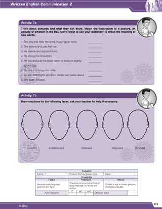 113
BLOCK 2
Evaluation
Activity: 7 Product: Body language mime. Value:
Knowledge
Factual Procedural Attitude
Interprets body language,
gestures and signs.
Practices communication through
body language, by acting and
writing.
Creates a way to imitate gestures
and body language.
Auto-Evaluation
C MC NYC
Obtained Value:
Think about postures and what they can show. Match the description of a posture, an
attitude or emotion in the box. Don't forget to use your dictionary to check the meaning of
new words.
1. She sits and folds her arms, hugging her body. __________
2. She stands and pats her hair. __________
3. He stands and adjusts his tie. __________
4. He shrugs his shoulders. __________
5. He sits and puts his head down or down or slightly __________
to one side.
6. He sits and bangs the table. __________
7. He sits and fidgets and then stands and walks about. __________
8. She leans forward. __________
Activity: 7a
Draw emotions for the following faces, ask your teacher for help if necessary.
amazed embarrassed confused disgusted shocked
Activity: 7b
 