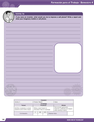 126 KNOW HOW OF TECHNOLOGY
Evaluation
Activity: 5 Product: Report. Value:
Knowledge
Factual Procedural Attitude
Identifies vocabulary to answer
questions and to write a report.
Writes a report based on
information read on a passage.
Demonstrate appropriate
treatment, politeness and respect
when working in teams.
Co-Evaluation
C MC NYC
Obtained Value:
If you were an inventor, what would you do to improve a cell phone? Write a report and
draw your imaginary mobile or cell phone.
_________________________________________________________________________________________________
_________________________________________________________________________________________________
_________________________________________________________________________________________________
_________________________________________________________________________________________________
_________________________________________________________________________________________________
_________________________________________________________________________________________________
_____________________________________________________________
_____________________________________________________________
_____________________________________________________________
_____________________________________________________________
_____________________________________________________________
_____________________________________________________________
_____________________________________________________________
_____________________________________________________________
_________________________________________________________________________________________________
_________________________________________________________________________________________________
_________________________________________________________________________________________________
_________________________________________________________________________________________________
_________________________________________________________________________________________________
_________________________________________________________________________________________________
Activity: 5a
 