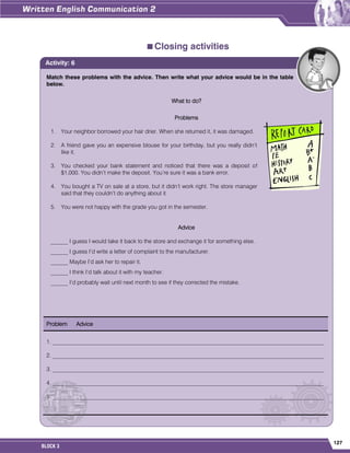 127
BLOCK 3
Closing activities
Match these problems with the advice. Then write what your advice would be in the table
below.
What to do?
Problems
1. Your neighbor borrowed your hair drier. When she returned it, it was damaged.
2. A friend gave you an expensive blouse for your birthday, but you really didn‟t
like it.
3. You checked your bank statement and noticed that there was a deposit of
$1,000. You didn‟t make the deposit. You‟re sure it was a bank error.
4. You bought a TV on sale at a store, but it didn‟t work right. The store manager
said that they couldn‟t do anything about it.
5. You were not happy with the grade you got in the semester.
Advice
______ I guess I would take it back to the store and exchange it for something else.
______ I guess I‟d write a letter of complaint to the manufacturer.
______ Maybe I‟d ask her to repair it.
______ I think I‟d talk about it with my teacher.
______ I‟d probably wait until next month to see if they corrected the mistake.
Problem Advice
1. _______________________________________________________________________________________________
2. _______________________________________________________________________________________________
3. _______________________________________________________________________________________________
4. _______________________________________________________________________________________________
5. _______________________________________________________________________________________________
Activity: 6
 