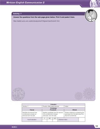 129
BLOCK 3
Evaluation
Activity: 7 Product: Web page exercise. Value:
Knowledge
Factual Procedural Attitude
Identifies the second time
conditional to answer an
exercise from the web.
Applies vocabulary and the second
time conditional to answer
exercises. from the web.
Shows creativity by answering the
exercises from the web about the
Second Conditional.
Auto-Evaluation
C MC NYC
Obtained Value:
Answer the questions from the web page given below. Print it and paste it here.
http://web2.uvcs.uvic.ca/elc/studyzone/410/grammar/2cond1.htm
Activity: 7
 