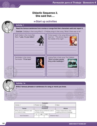 130 KNOW HOW OF TECHNOLOGY
Didactic Sequence 2.
She said that….
Start up activities
Evaluation
Activity: 1 Product: Ice breaker. Value:
Knowledge
Factual Procedural Attitude
Writes famous sentences used
in a movie or song.
Reports famous sentences used in
a movie or song.
Shows independence when
applying previous knowledge.
Auto-Evaluation
C MC NYC
Obtained Value:
Read the famous sentences from movies or songs that their characters said and report it.
Example: Coldplay in their song What if =Coldplay sings in their song “What if there was no lie”.
Activity: 1
Write 2 famous phrases or sentences of a song or movie you know.
1. __________________________________________________________________________________
_________________________________________________________________________________
2. _______________________________________________________________________________________________
_______________________________________________________________________________________________
Activity: 1a
Darth Vader in the movie Star
Wars: “Luke, I‟m your father”.
_________________________
_________________________
____________________________________
____________________________________
____________________________________
Cindy Lauper in her song Girls just wanna
have fun: “The phone rings in
the middle of the night”
_________________________
_________________________
____________________________________
____________________________________
____________________________________
Terminator in the movie
Terminator: "I‟ll be back”.
_________________________
_________________________
____________________________________
____________________________________
____________________________________
Linking Park in their song The Catalyst:
“We're a broken people
living under loadedgun”.
______________________
______________________
____________________________________
____________________________________
____________________________________
 
