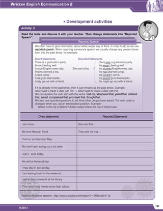 131
BLOCK 3
Development activities
Read the table and discuss it with your teacher. Then change statements into “Reported
Speech”.
Direct statements Reported Statements
I am bored. She said that…
We love Mexican Food. They told me that…
I had an accident last May.
We have been eating out a lot lately.
I can‟t work today.
We will be home all day.
I may stay in bed all day.
I am leaving town for the weekend.
I will do the homework at the library
They have been friends since high school.
Practice Reported speech: http://www.youtube.com/watch?v=5HBEw6cY17g
Activity: 2
We often have to give information about what people say or think. In order to do so we use
reported speech. When reporting someone's speech we usually change any present tense
form into the past tense, for example:
Direct Statements Reported Statements
There is a graduation party. there was a graduation party.
I‟m not feeling well. he wasn‟t feeling well.
I study English every day. She said (that) he studied English every day.
I have planned a trip. he had planned a trip.
I can‟t come. he couldn‟t come.
I will go to Hermosillo. he would go to Hermosillo.
I may go out with a friend. he might go out with a friend.
If it is already in the past tense, then it just remains as the past tense, Example:
Albert said: I made a date with Pat. = Albert said he made a date with Pat.
We can replace the verb said with the verbs: told me, whispered that, yelled that, ordered
that, asked, complained that, promised that, though that.
We also use reported questions to tell what other people have asked. The verb order is
changed when you use an embedded question. Example:
Where is the city of Detroit? Adrian asked where the city of Detroit was.
Reported Speech
 