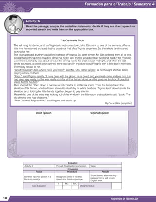 132 KNOW HOW OF TECHNOLOGY
Evaluation
Activity: 2 Product: Reading Comprehension. Value:
Knowledge
Factual Procedural Attitude
Identifies reported speech in a
literature passage.
Recognizes direct or reported
speech in a literature passage.
Shows interest when reading a
passage from a well known
English writer.
Auto-Evaluation
C MC NYC
Obtained Value:
Read the passage, analyze the underline statements, decide if they are direct speech or
reported speech and write them on the appropriate box.
Activity: 2a
The Canterville Ghost
The bell rang for dinner, and, as Virginia did not come down, Mrs. Otis sent up one of the servants. After a
little time he returned and said that he could not find Miss Virginia anywhere. So, the whole family started
looking for her.
The hours passed, but they could find no trace of Virginia. So, after dinner, Mr. Otis ordered them all to bed,
saying that nothing more could be done that night, and that he would contact Scotland Yard in the morning.
Just when everybody was about to leave the dining-room, the clock struck midnight, and when the last
stroke sounded, a secret door opened in the wall and in that door stood Virginia with a little box in her hand.
Everybody ran up to her.
“Good heavens! Child, where have you been?” said Mr. Otis, rather angrily, as he thought she had been
playing a trick on them.
“Papa,” said Virginia quietly, “I have been with the ghost. He is dead, and you must come and see him. He
had been very nasty, but he was really sorry for all that he had done, and he gave me this box of beautiful
jewels before he died.”
Then she led the others down a narrow secret corridor to a little low room. There the family found the
skeleton of Sir Simon, who had been starved to death by his wife's brothers. Virginia knelt down beside the
skeleton, and, folding her little hands together, began to pray silently.
Meanwhile, one of the twins was looking out of the window in the little room and suddenly said, “Look! The
old almond-tree has blossoms.”
“Then God has forgiven him,” said Virginia and stood up.
By Oscar Wilde (simplified)
Reported SpeechDirect Speech
 