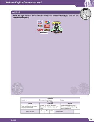 135
BLOCK 3
Evaluation
Activity: 5 Product: News Report. Value:
Knowledge
Factual Procedural Attitude
Presents the local night news
using reported speech.
Applies the use of “Reported
Speech” to write about local night
news.
Shows interest when doing a
homework activity and writing
about local events.
Auto-Evaluation
C MC NYC
Obtained Value:
Watch the night news on TV or listen the radio news and report what you hear and see.
(Use reported Speech).
Activity: 5
 